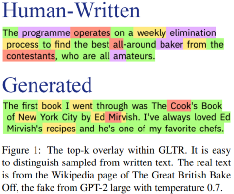 Two text samples run through an AI-text detector GLTR