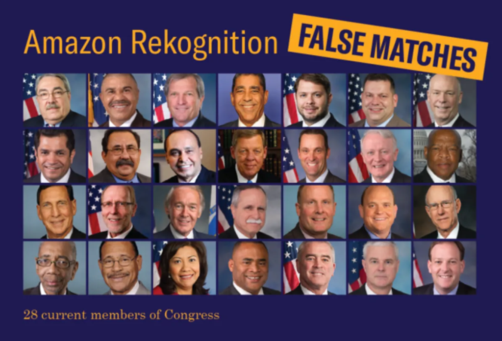 American Civil Liberties Union claimed in 2018 that Rekognition made 28 false matches