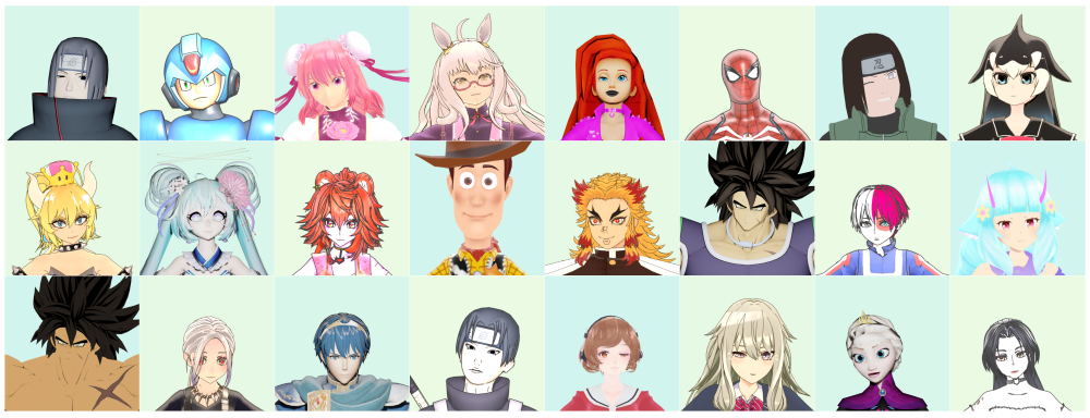 AnimeCeleb 2D dataset has images of anime and cartoon characters