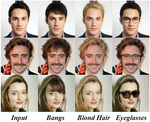 Attribute manipulation alters features like hairstyles, hair colors and accessories in images