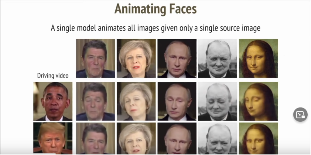 Expressions and movements from a video duplicated in static images to create Deepfakes