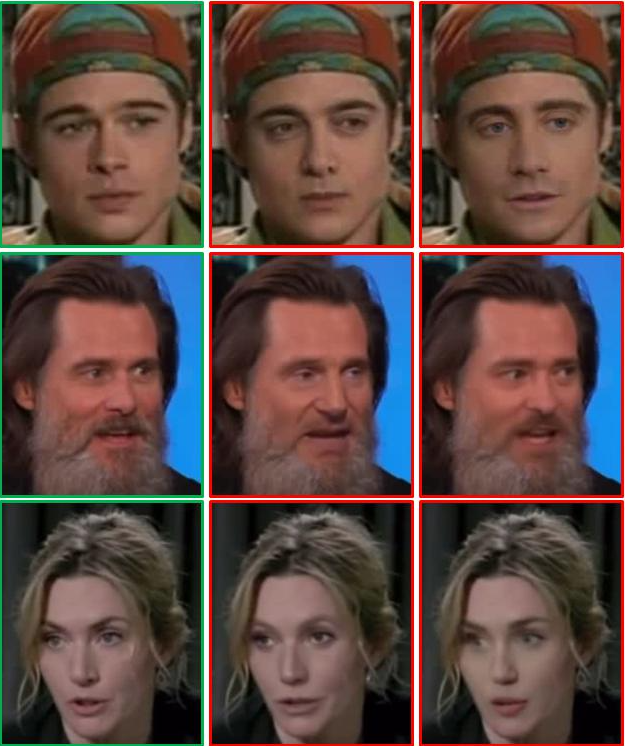 Celeb-DF dataset showing real and Deepfake generated images of celebrities