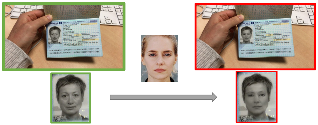Picture of woman on ID faked by morphing face of real person with another woman