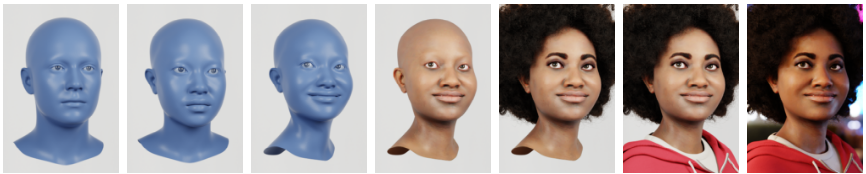 Microsoft face synthesis technique takes a face template and adds identity, expression, texture, hair and clothing