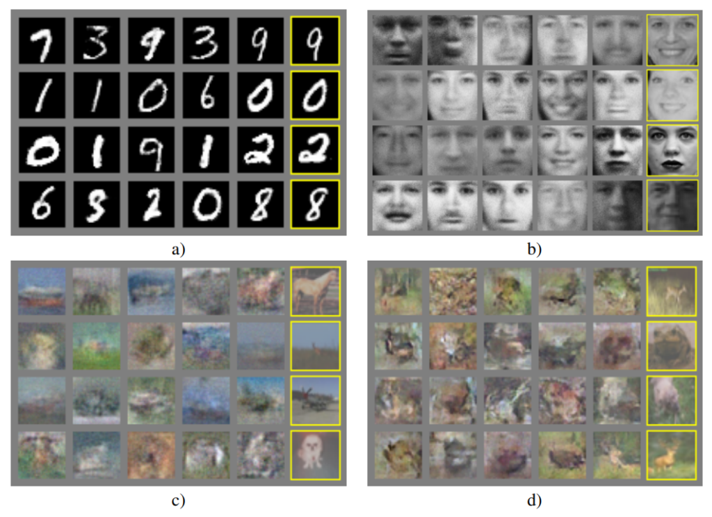 Image samples generated by the first GAN