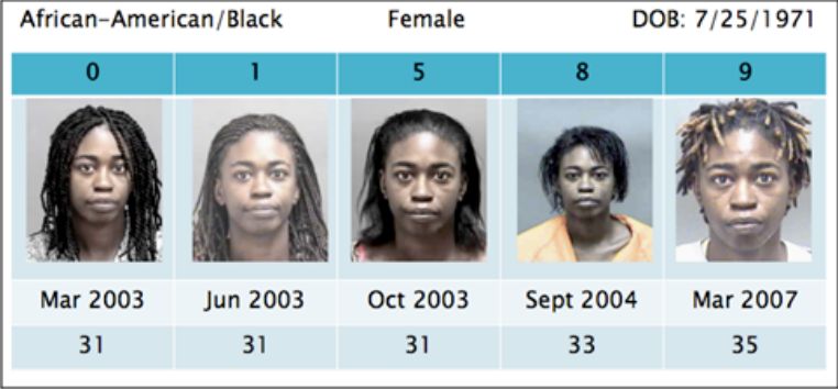 Mugshots of African American woman taken over a few years can aid in aging training of facial recognition