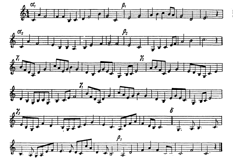 The music piece generated with Zaripov’s algorithm