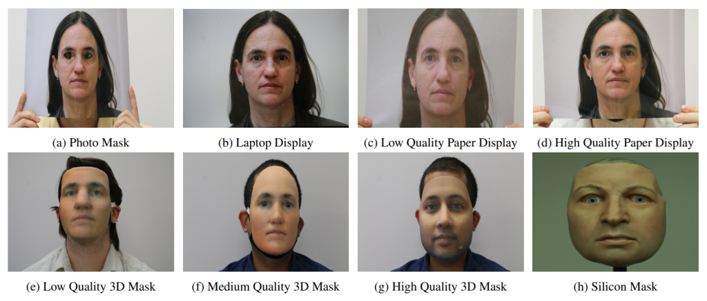 PAIs used in LivDet-Face 2021