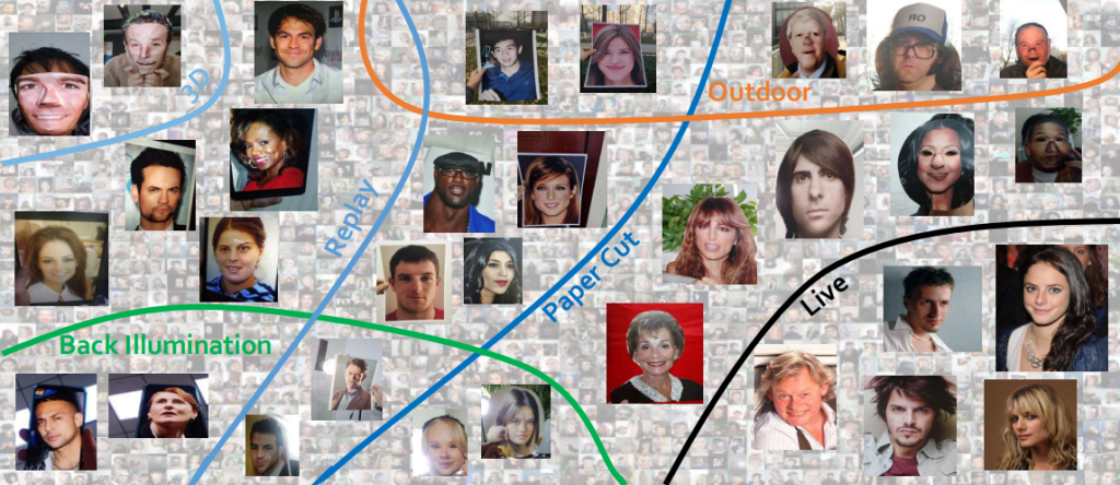 A sample 'medley' from the CelebA-Spoof dataset