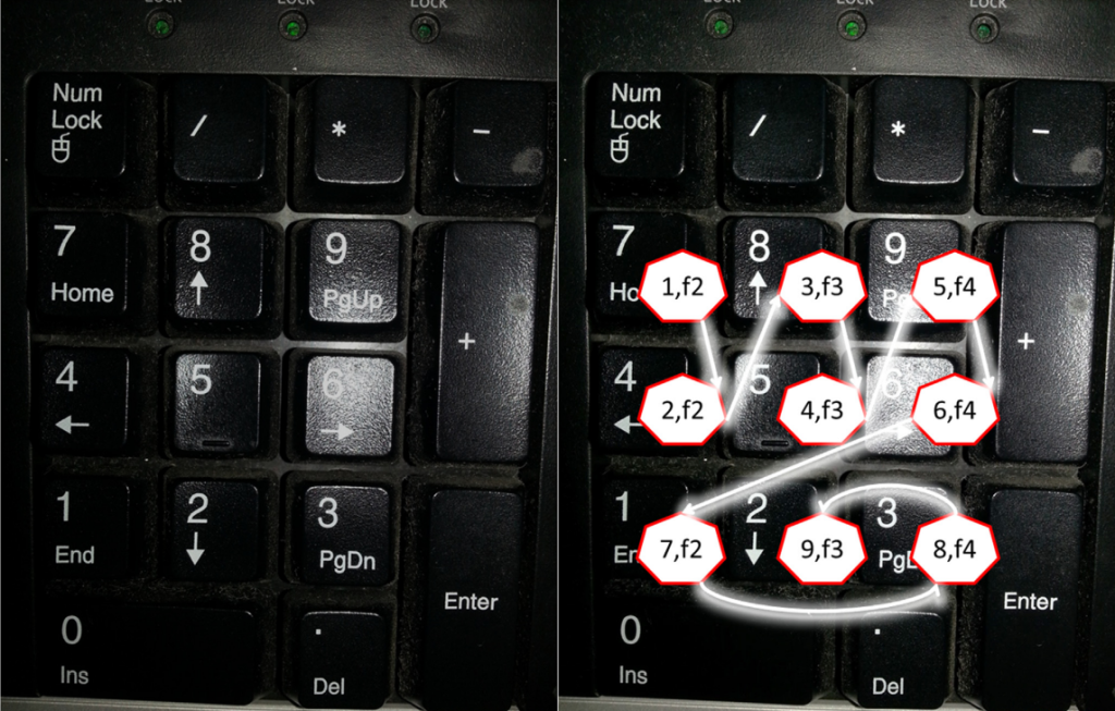 Keystroke dynamics of when the number 748596132 is typed on a keyboard