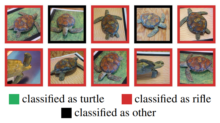 With the help of EOT a 3D-printed turtle was misidentified as a rifle